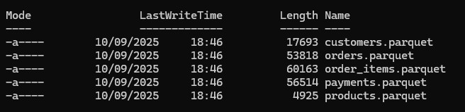 Schéma logique & tables clean (customers → orders → order_items, products, payments)