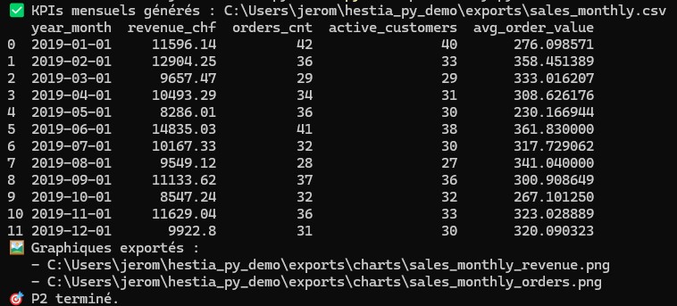 Console - script P2 terminé, chemins d'exports
